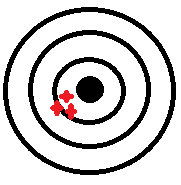 first-bullseye-image