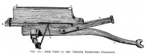 Chinese repeating crossbow with pull lever and automatic reload magazine. Image credit: Chinese Siege Warfare: Mechanical Artillery & Siege Weapons of Antiquity" by Liang Jieming (ISBN 981-05-5380-3)